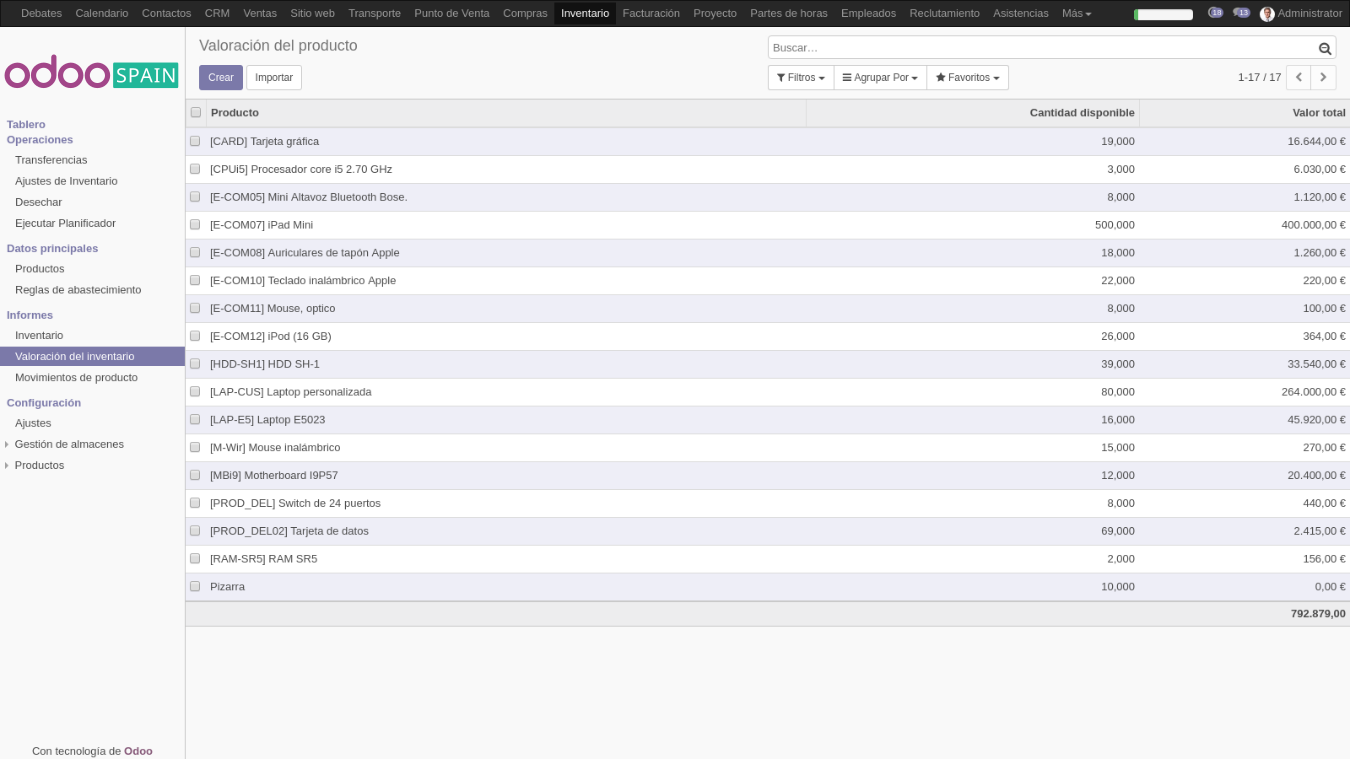 Captura de pantalla de la interfaz web de &#34;Odoo&#34;, que muestra una lista de un informe de inventario. La interfaz es limpia y minimalista, con predominio de blanco y texto gris.